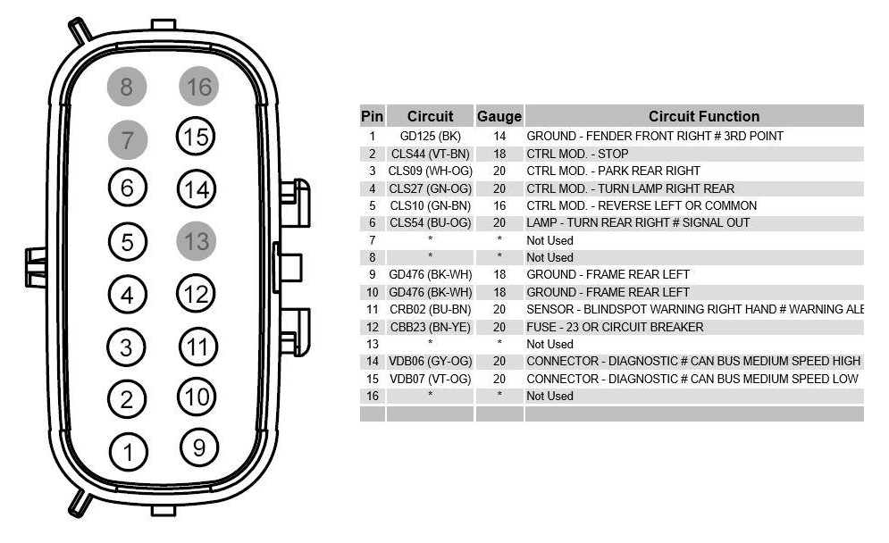 2019-2023_ford_ranger_tail_light_brake_light_plug_diagram.PNG