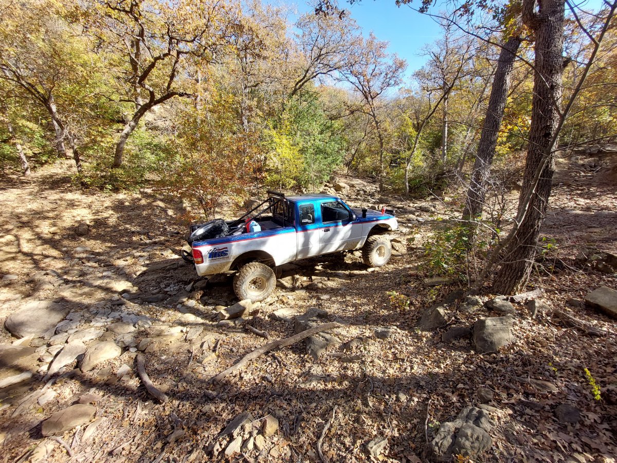 Texas Spring Break 2023 | The Ranger Station