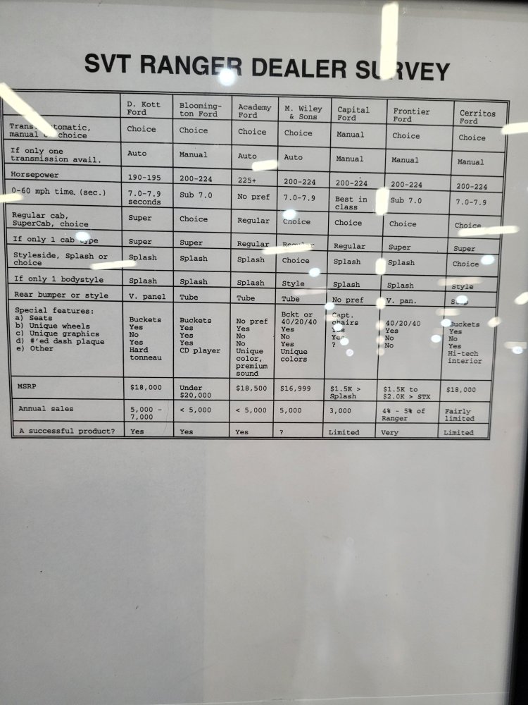 74050