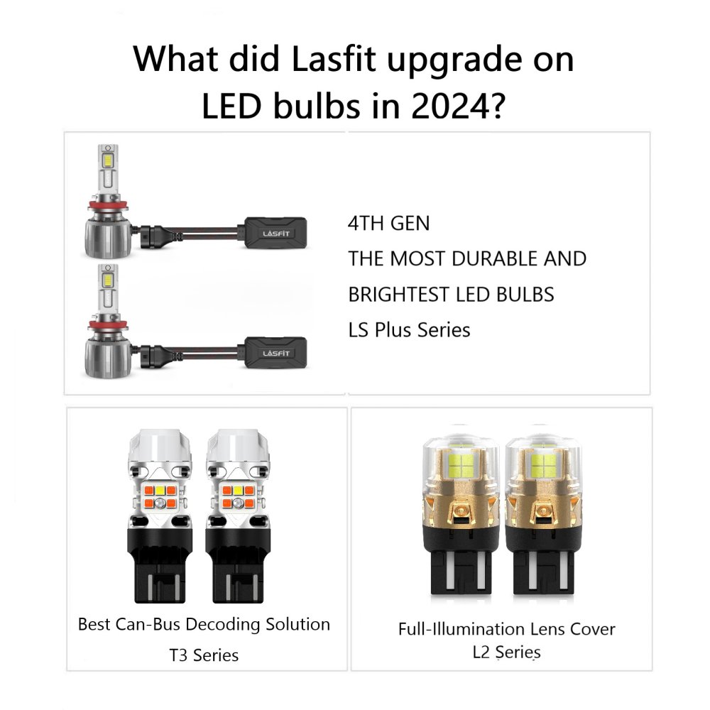 2024-Lasfit-led-bulbs.jpeg
