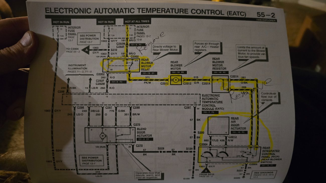 Looking for EATC Swap Write-up