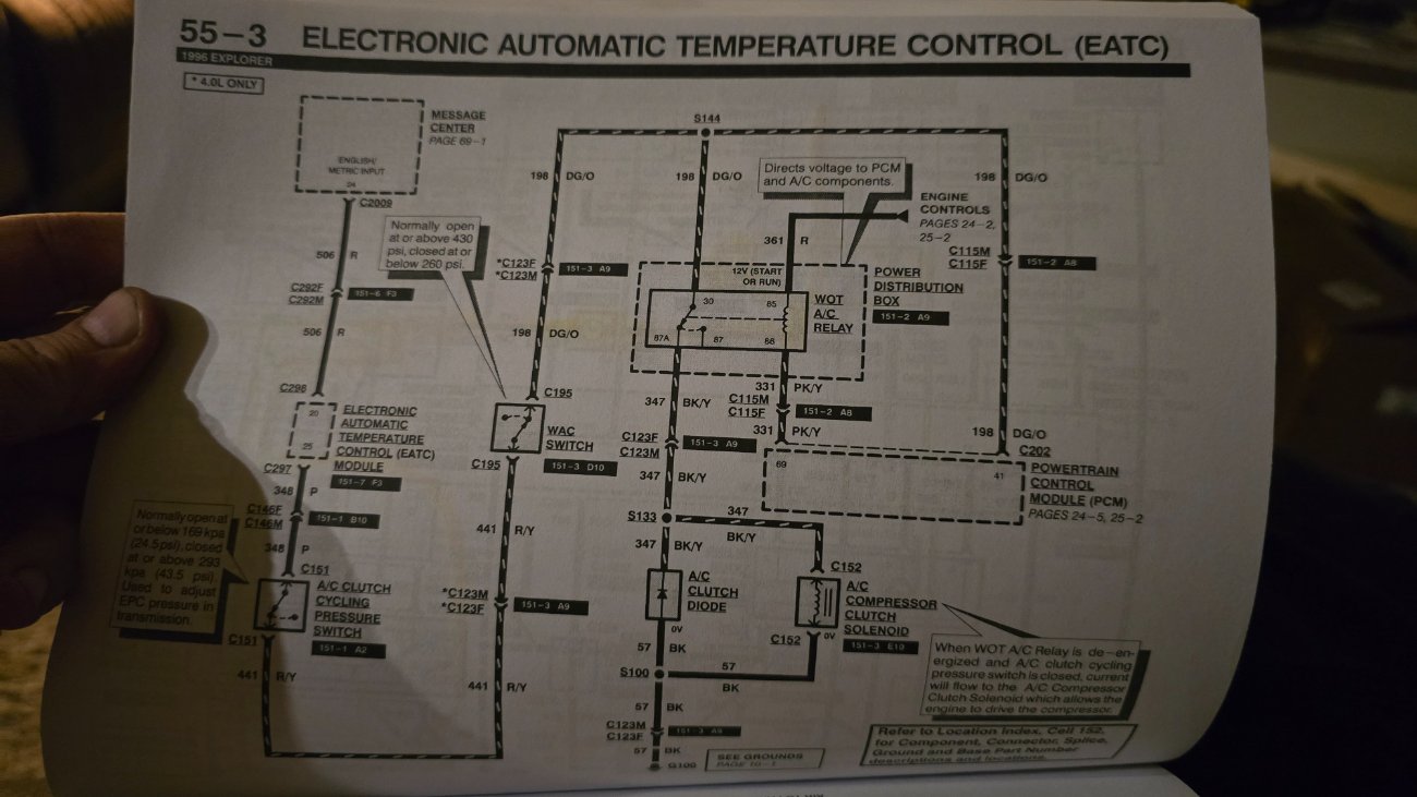 Looking for EATC Swap Write-up