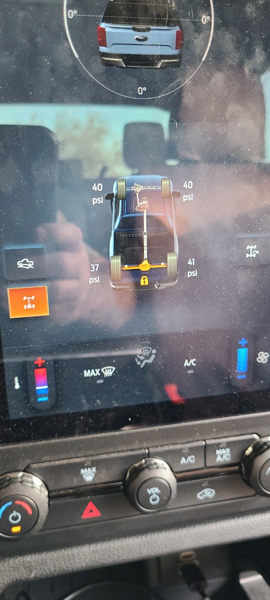 What did you do to your Ranger today? (Part Deux!)