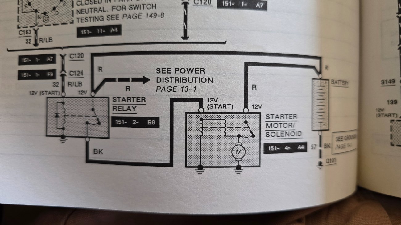 Starter Issue 1993 XLT SC 4.0 Auto