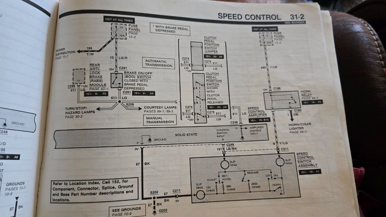 Cruise control not working on 1994