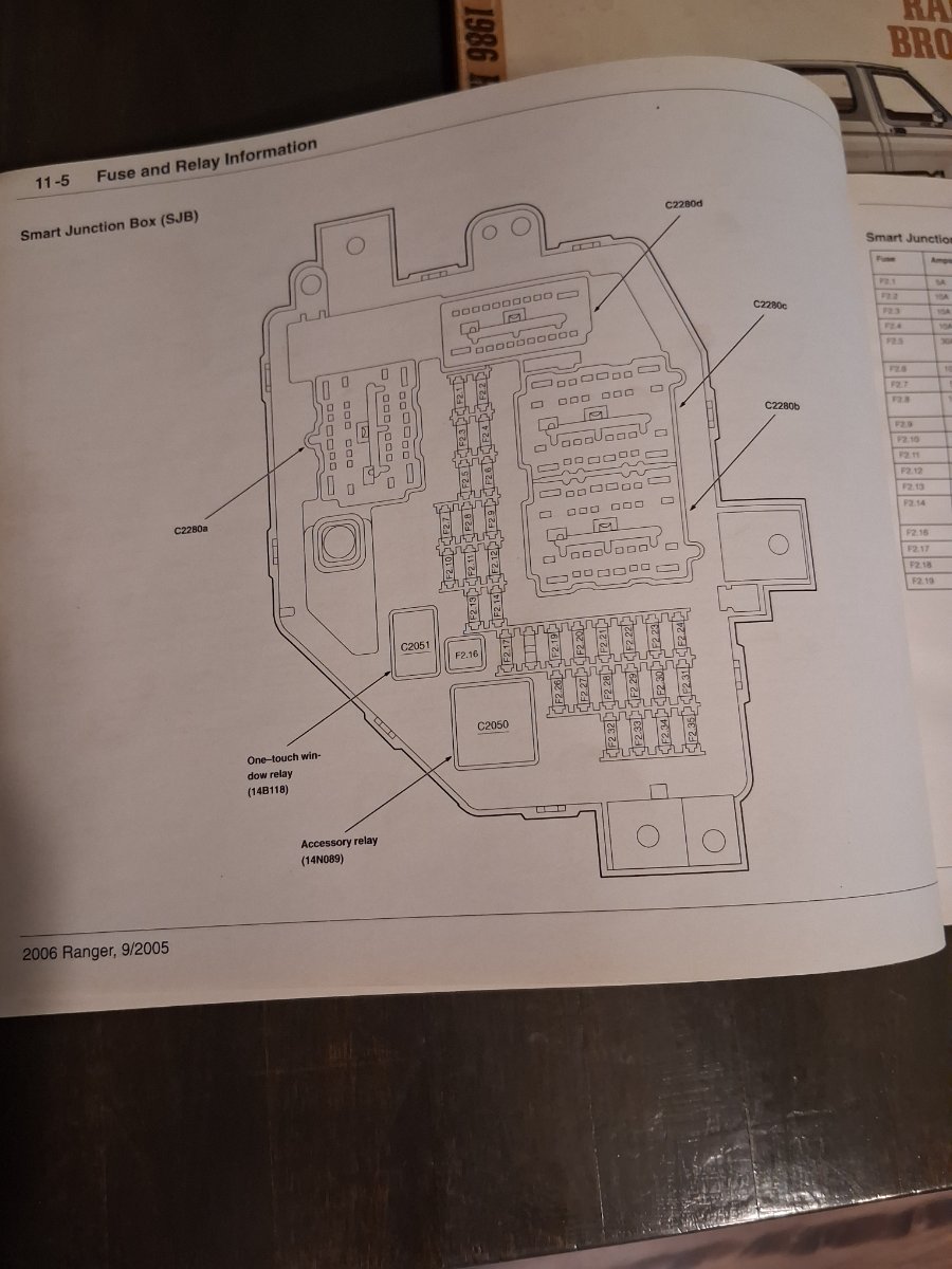 Fuel pump fuse???