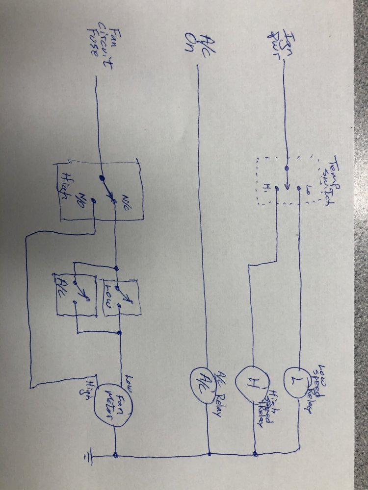 2563E6E0-5C52-4C5A-B32A-026FF264E396.jpeg
