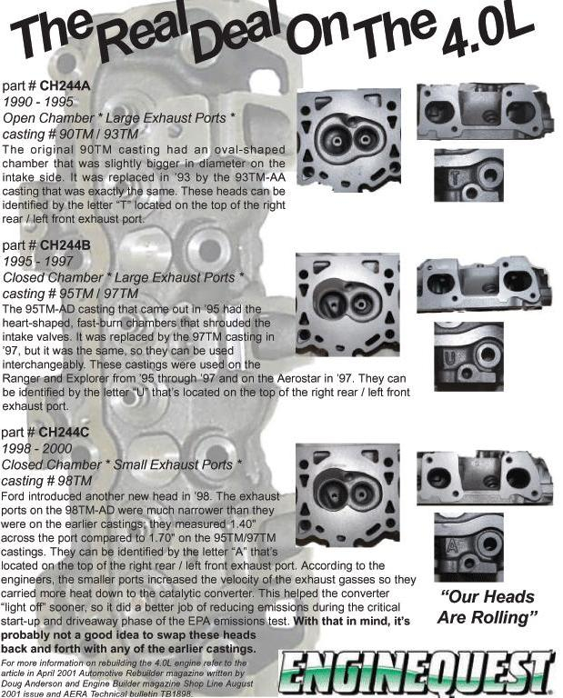 40HeadInfo.jpg