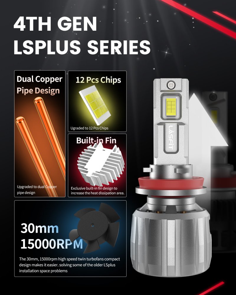 6.Lasfit LSplus H11 LED Bulbs 4th gen LSplus upgraded.jpeg