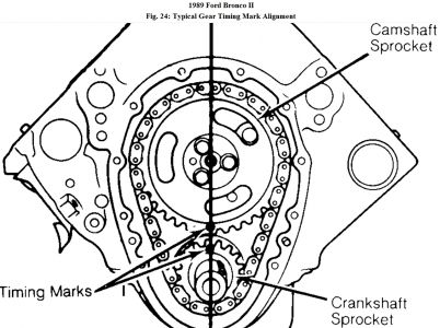 62217_Timing_chain_b_1.jpg