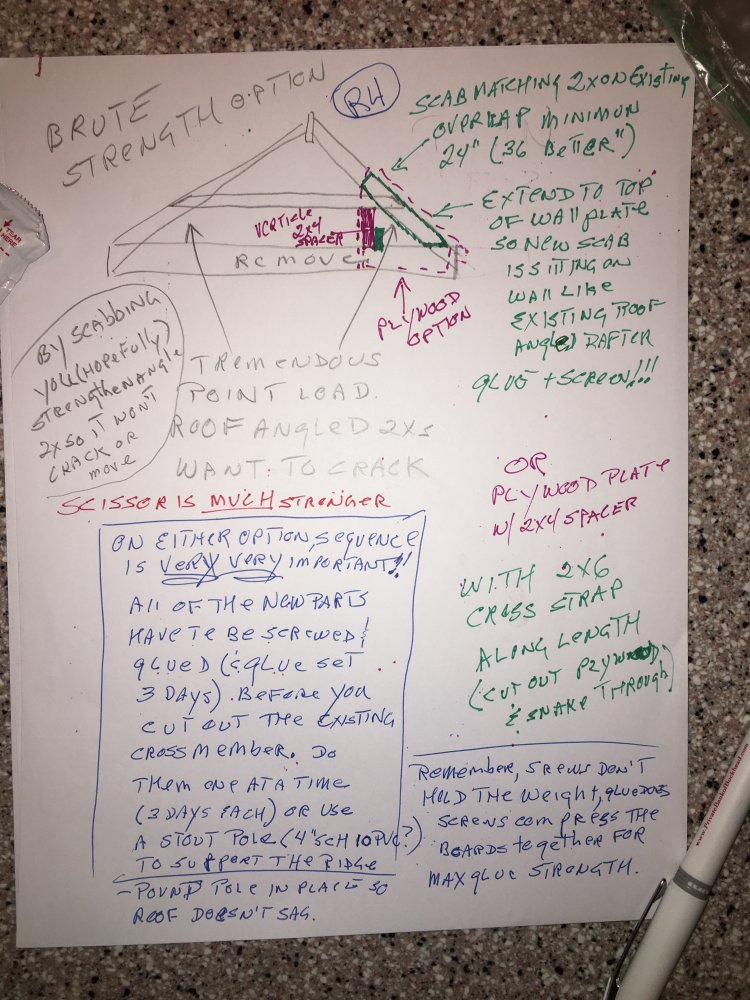 68C640A1-8793-4346-8B63-7F9A4F3F5F54.jpeg