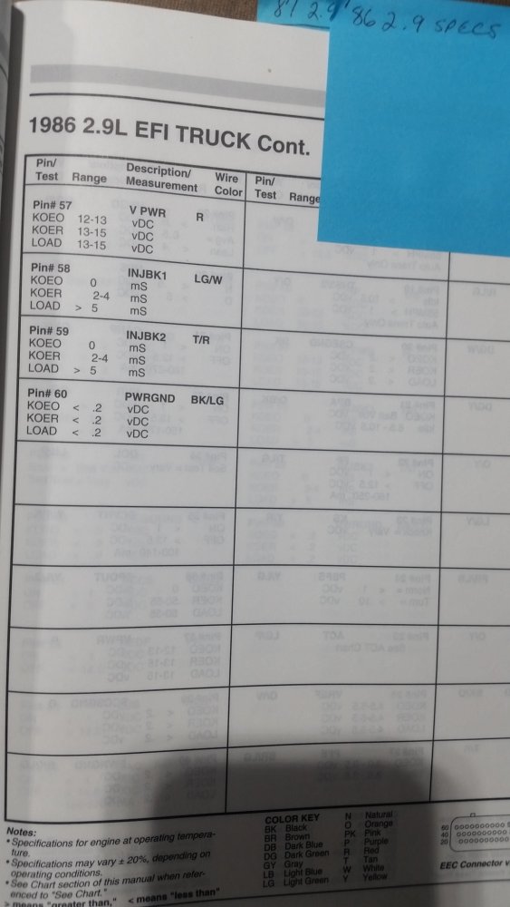 '86 pinout - 2.jpg