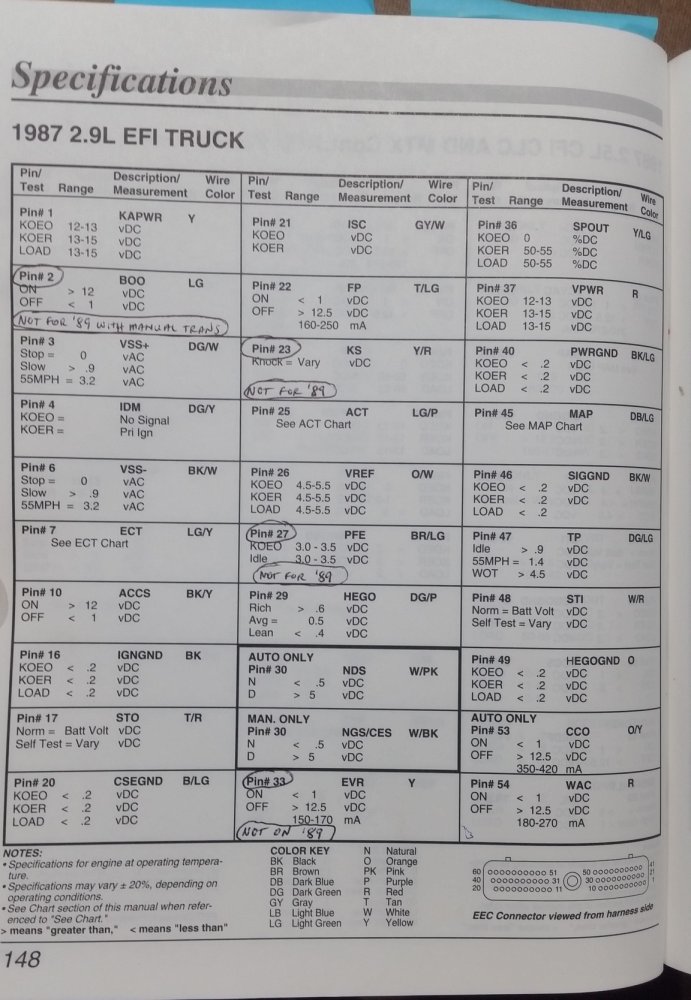 '87 pinout - 1.jpg