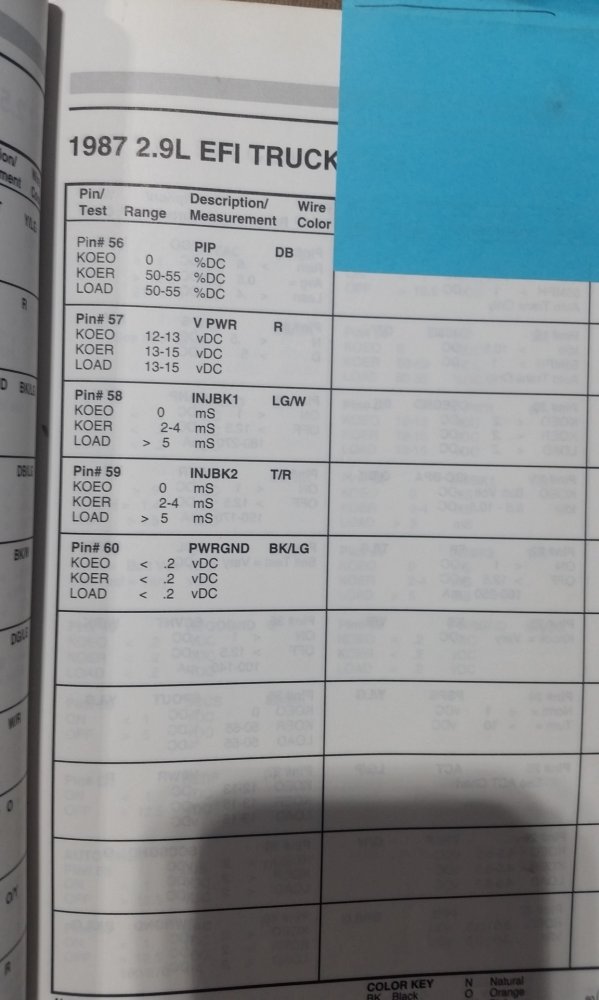 '87 pinout - 2.jpg
