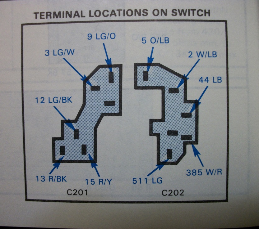 88 multifunction pinout.JPG