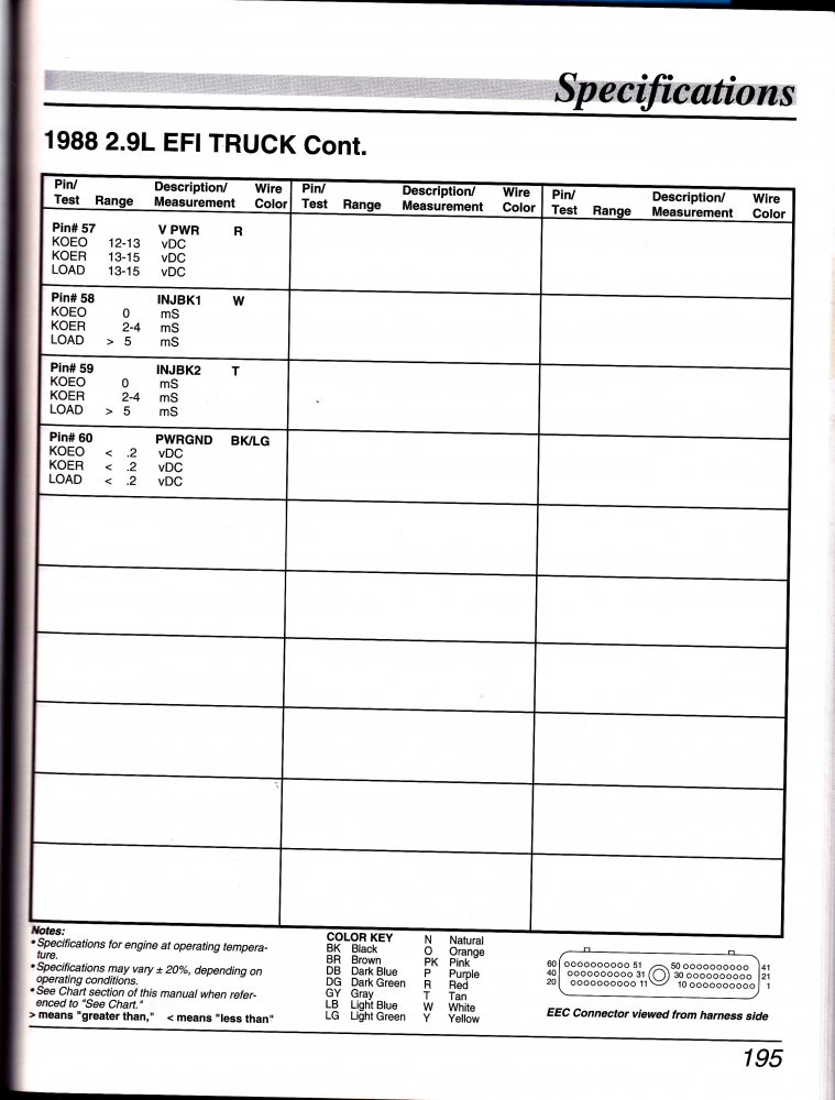 '88 pinout - 2.jpg