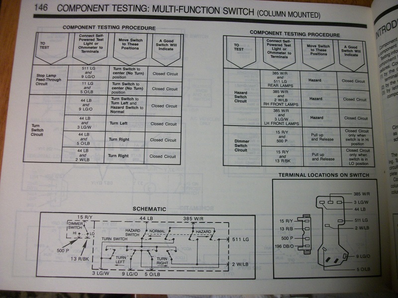 brake light troubles (again)