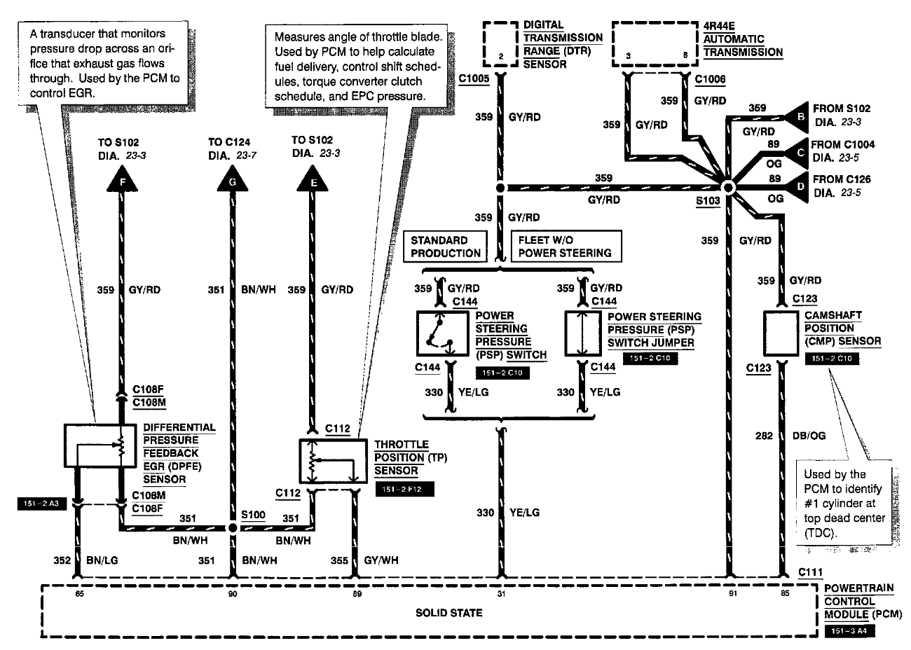 99 2.5 camshaft sensor.png