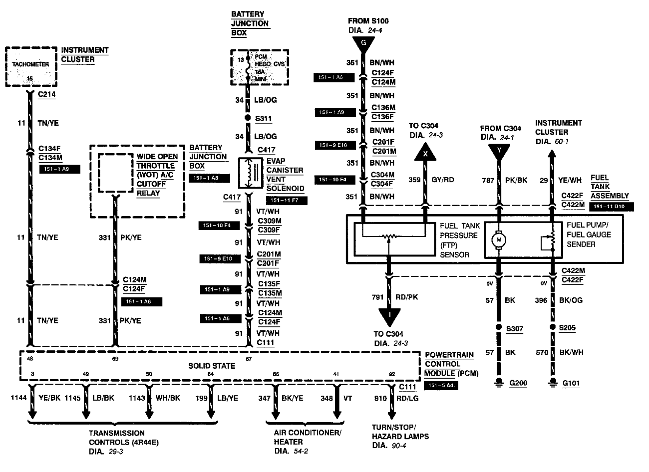 v-8 conversion fuel help