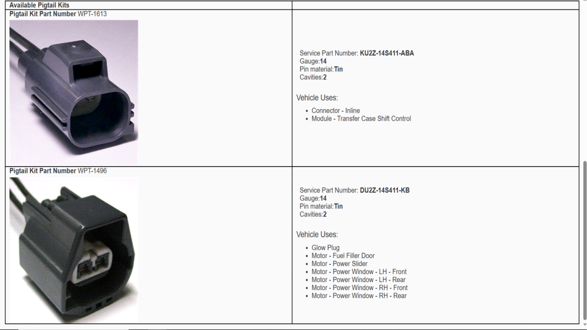 bed power point pigtail.png