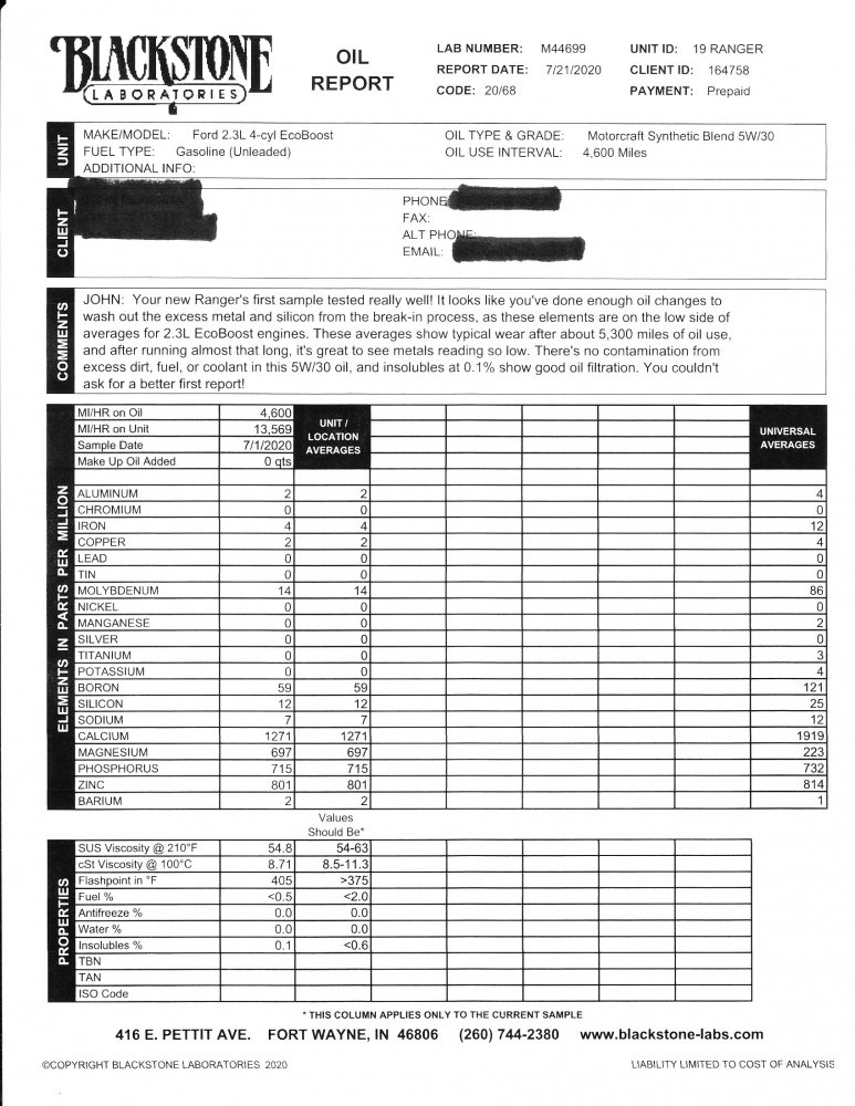 BLACKSTONE REPORT.jpg