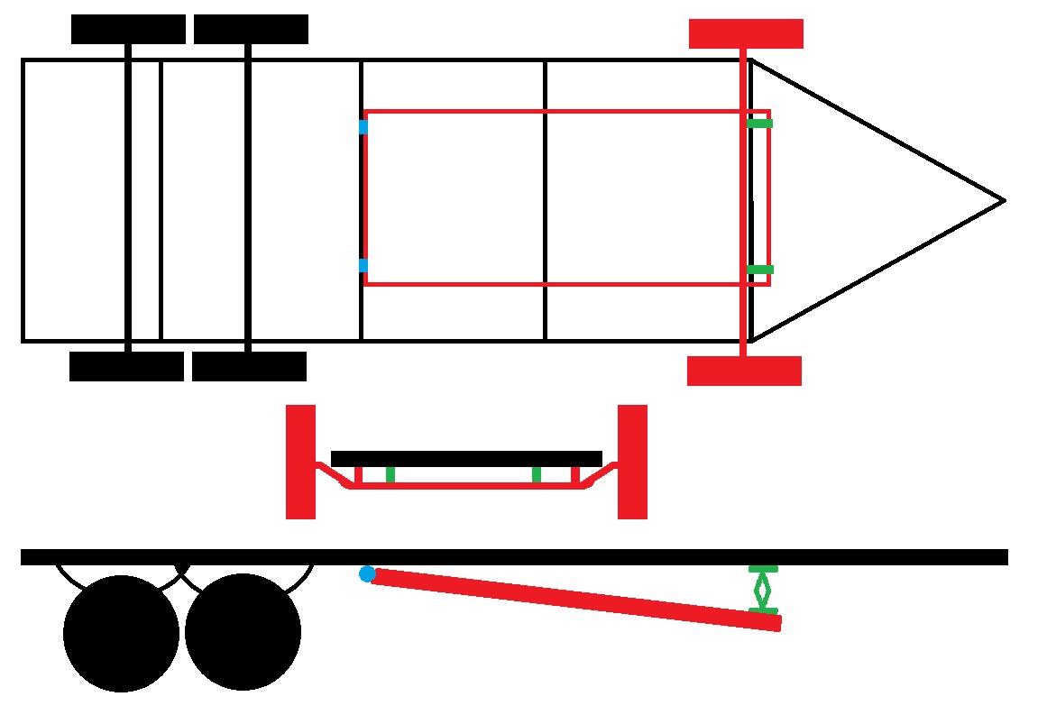 cart steering.jpg