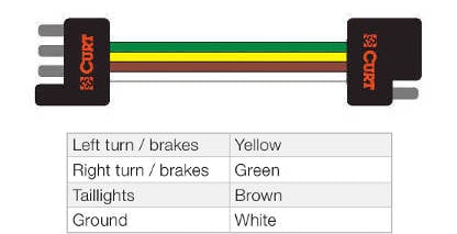 CURT_Replacement_Wiring_Harness_Installation_Option.jpg