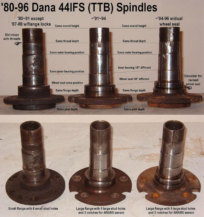 dana_44_spindles-1.jpg