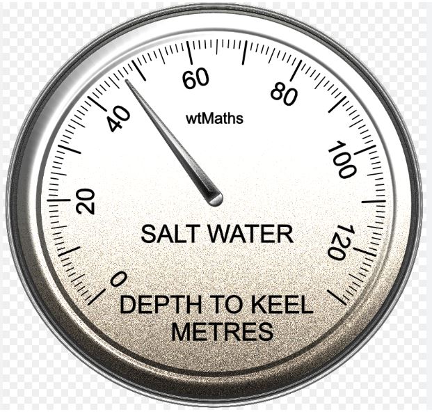 depth meter.JPG