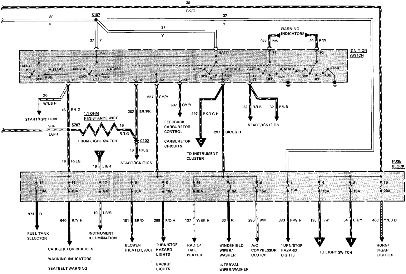 Need alternator help - 83 Ranger
