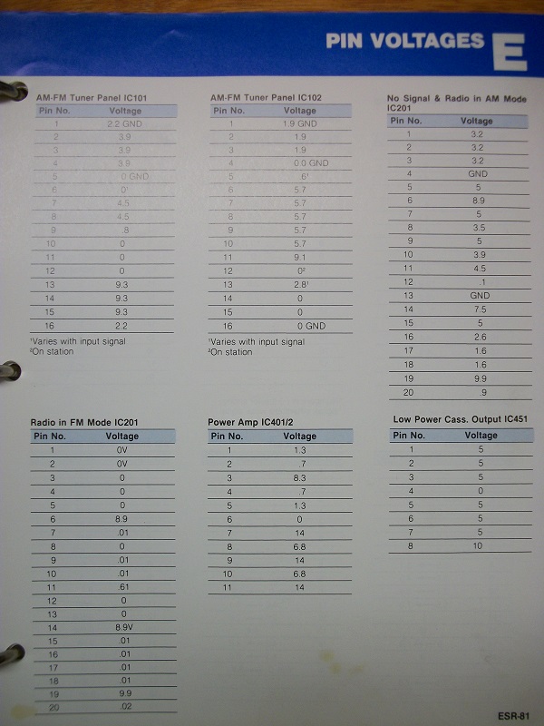 ds 8a IC test voltages ESR-81.jpg