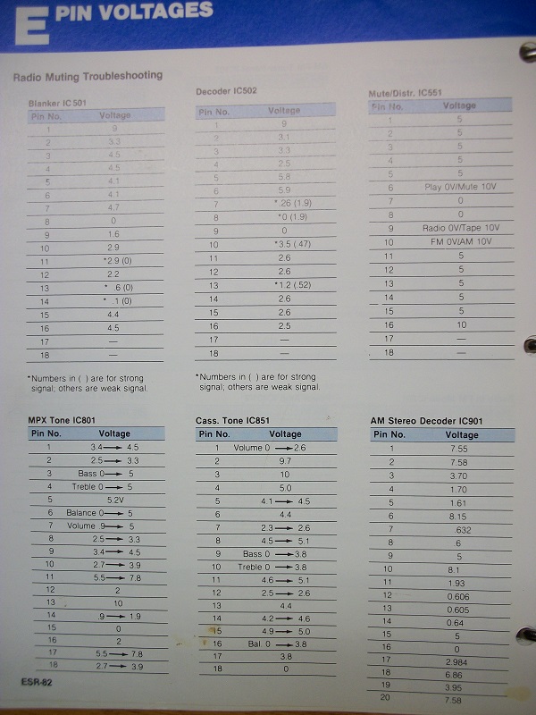 ds 8b IC test voltages ESR-82.jpg