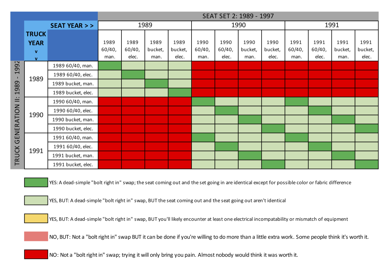 EXAMPLE Seat Compatibility Chart 20.png