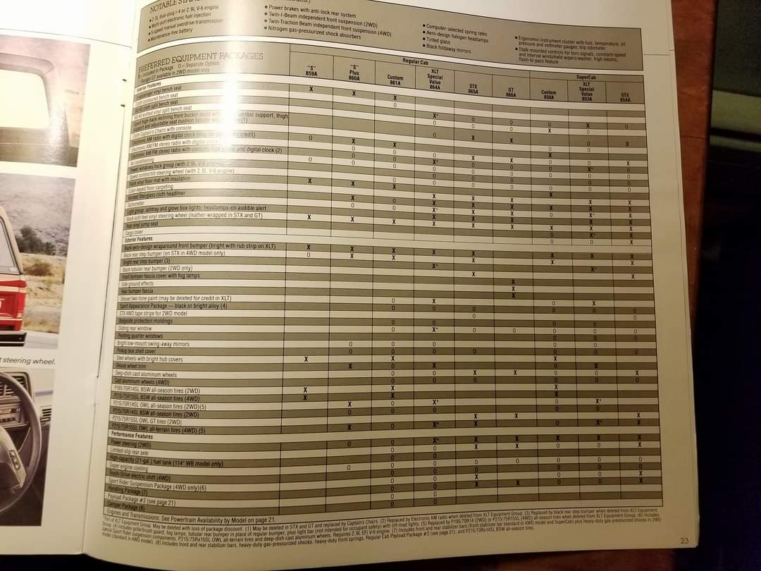 50541