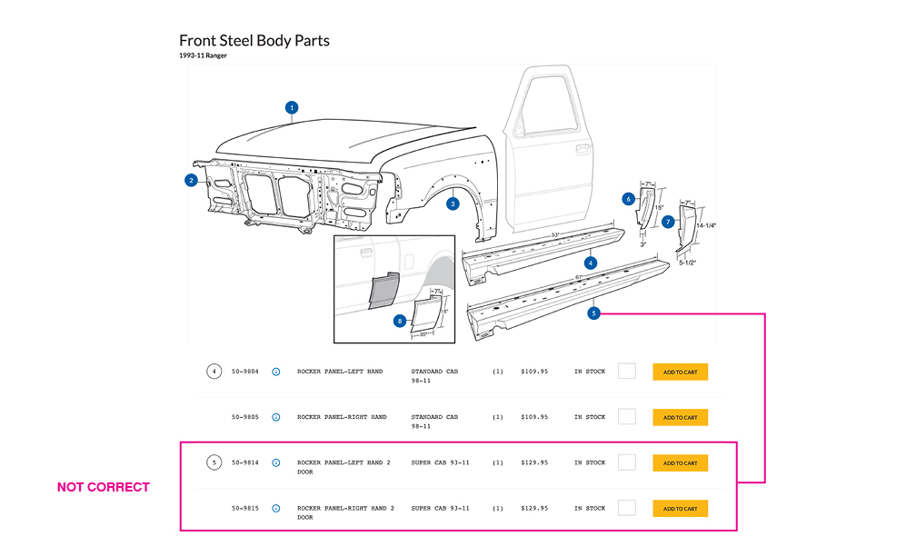 Ranger Supercab rocker dillema... 2 door or 4 door? | The Ranger Station