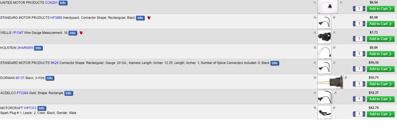 Greetings all from Oklahoma