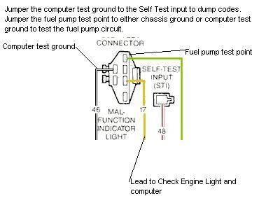 1987 2.9 won’t start