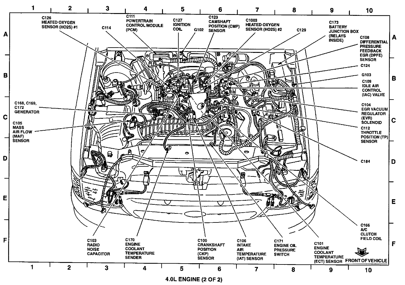 1999 Ranger No Crank Electrical Gremlin