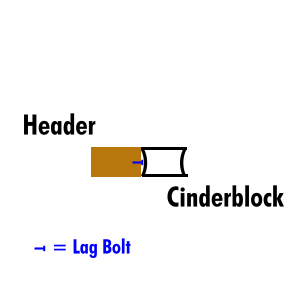 60474