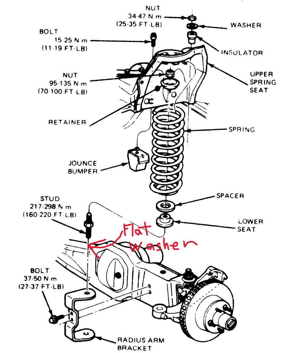 Flat washer underneath lower spring stud driver side, but not in diagram????