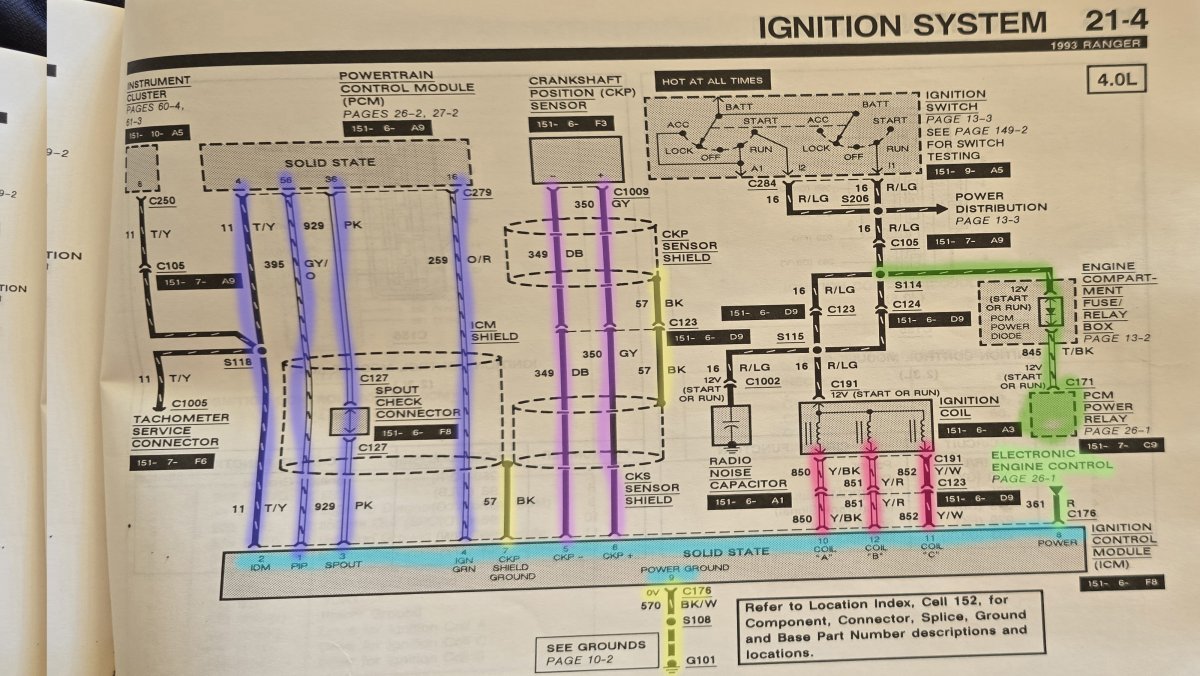 Ignition.jpg