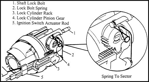 Ignition mechanism.JPG