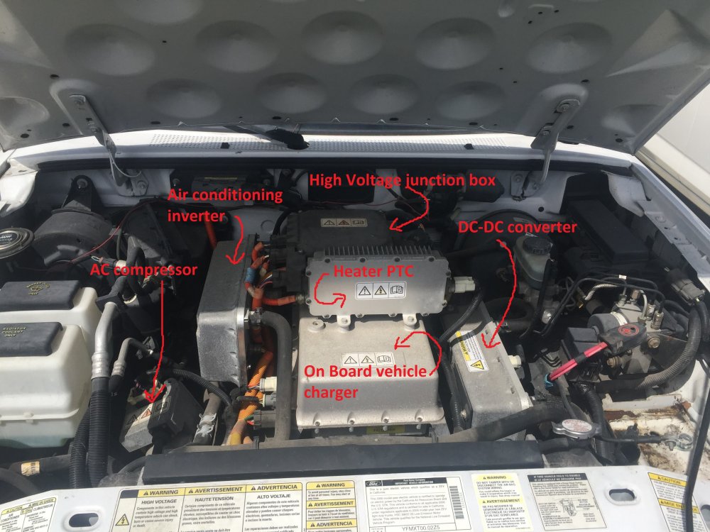 FACTORY 2000 Ranger EV