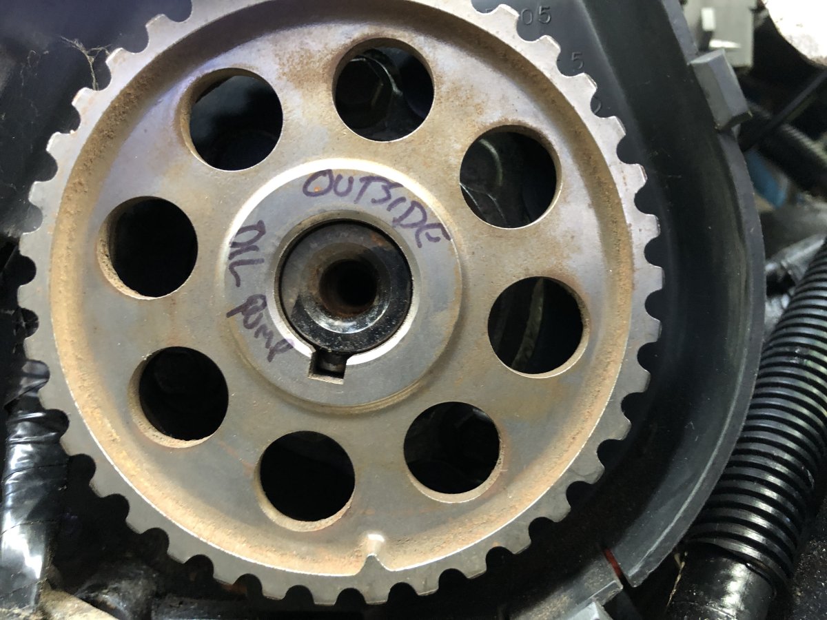 Timing questions