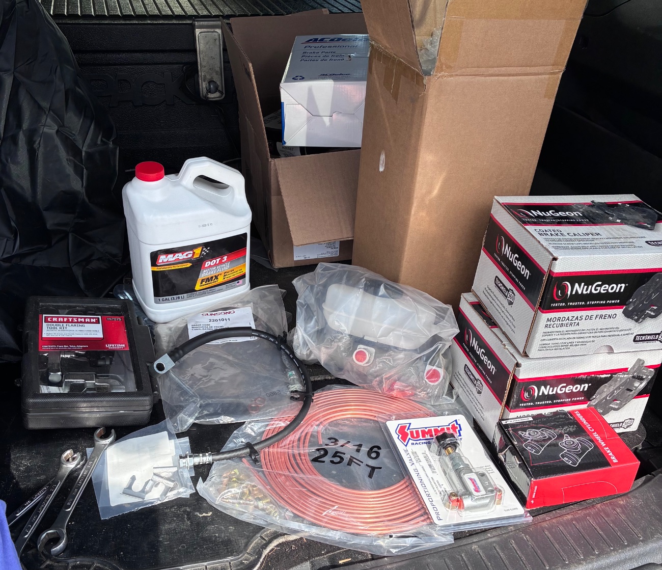 What did YOU do today?