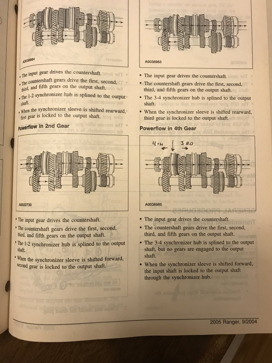 Rebuilding a M50D-HD