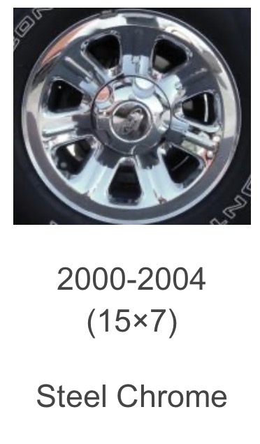 Will these wheels work on a 2010 Ford Ranger XLT Supercab with P225/70R15 tires?