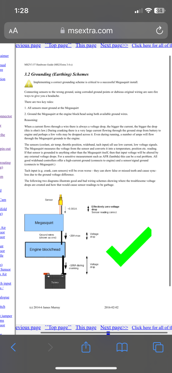mega squirting the 2.9