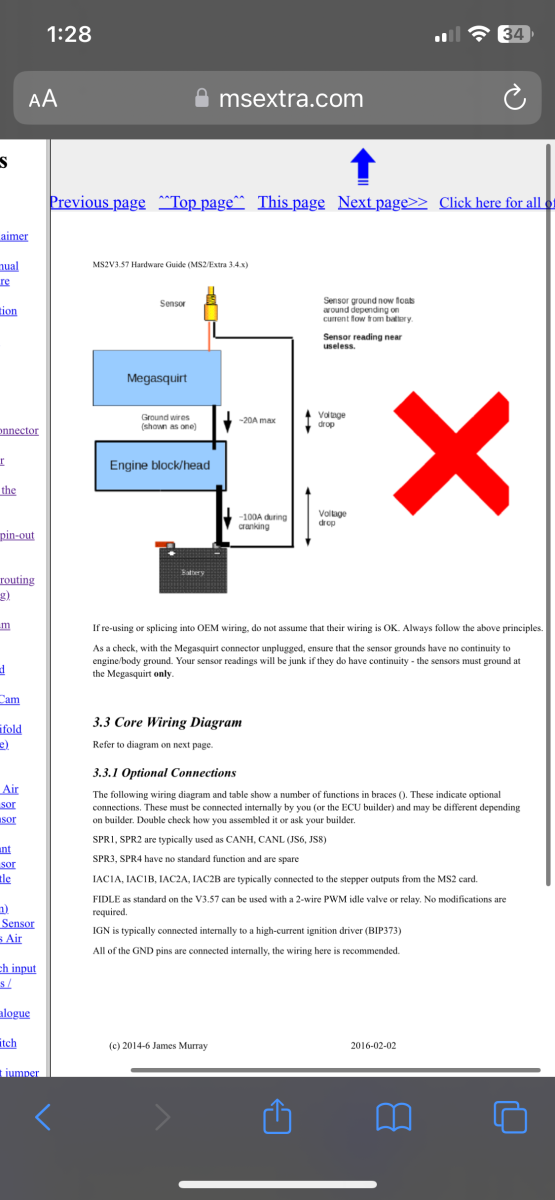 mega squirting the 2.9