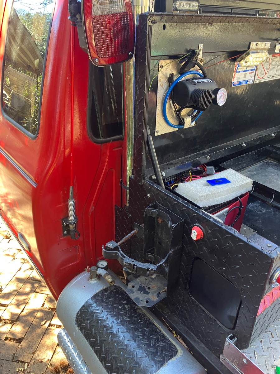 What did YOU do today?